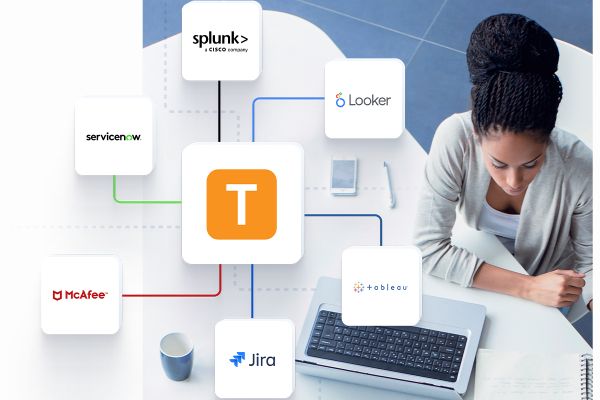 Báo Giá Phần Mềm Teramind Enterprise Bản Quyền