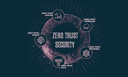 Zero Trust là gì? Nguyên tắc hoạt động của Zero Trust