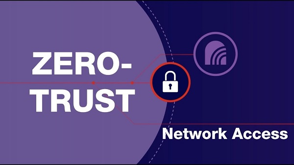 Zero Trust là gì